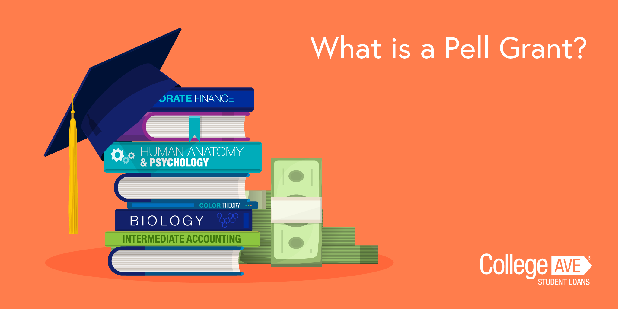 The Pell Grant Explained | College Ave