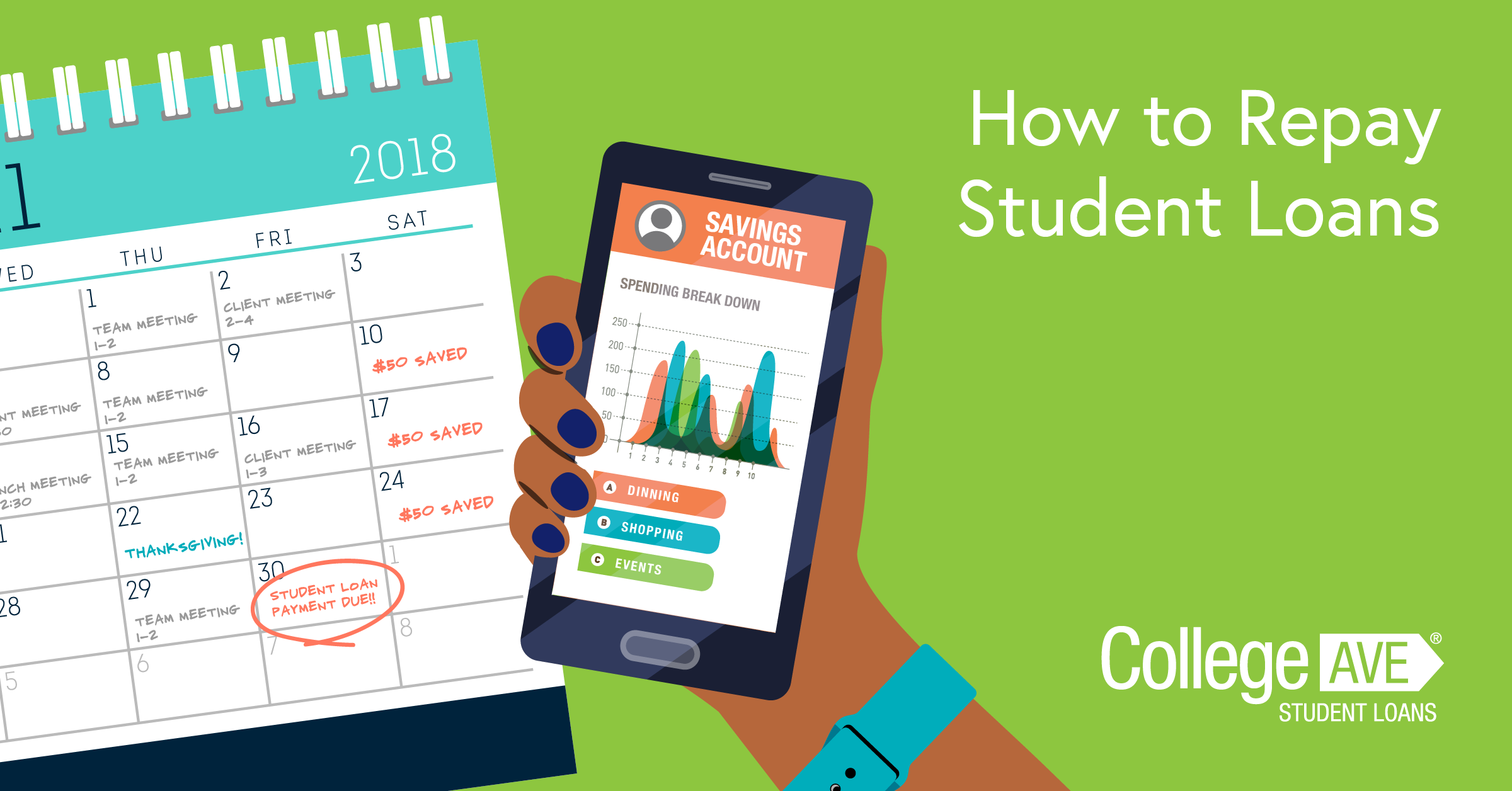 How to Repay Student Loans College Ave