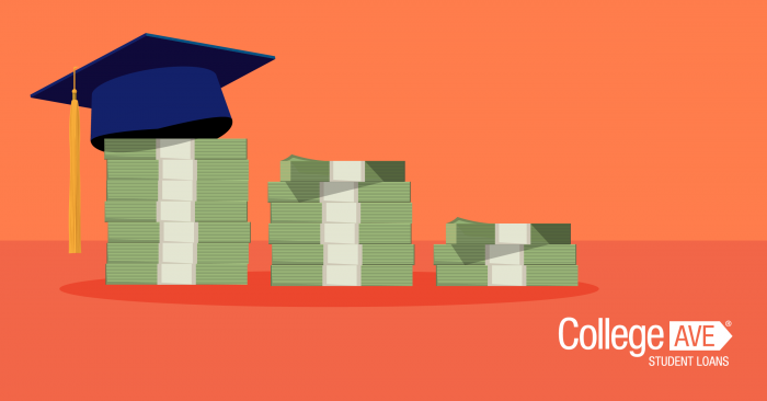 How Much in Student Loans Can I Get? | College Ave