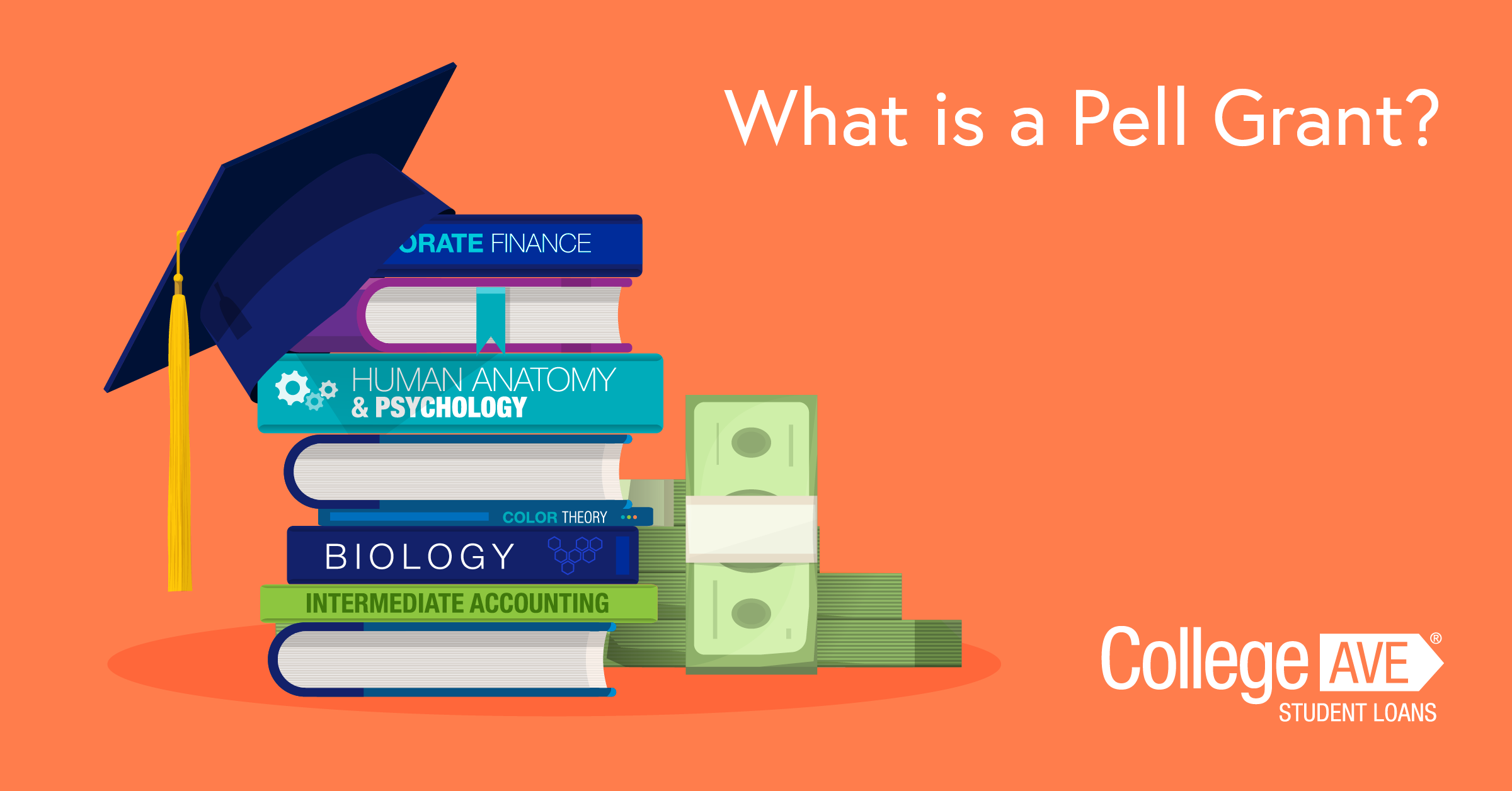 The Pell Grant Explained College Ave